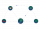 Group 48095856